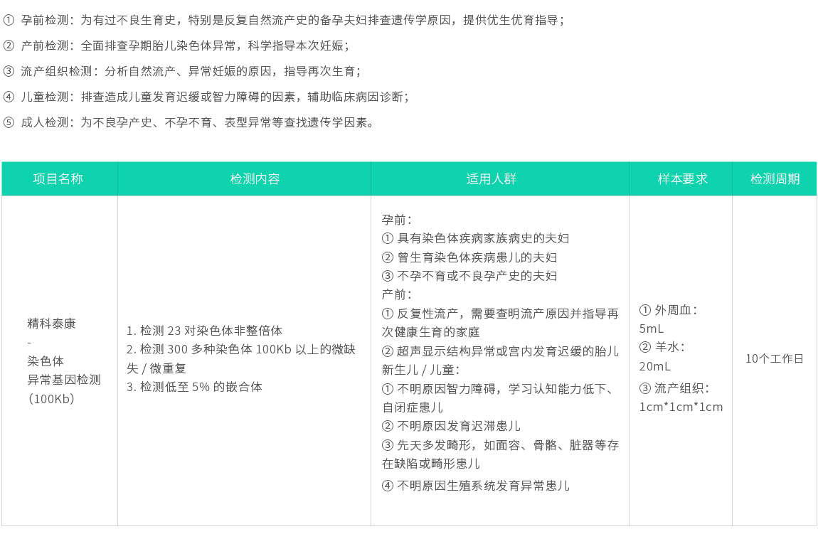 精科泰康-染色體異?；驒z測02.jpg