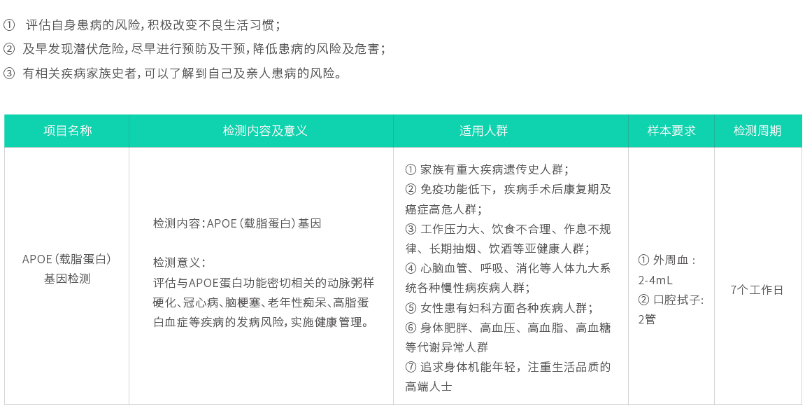 APOE（載脂蛋白）基因檢測(cè)02.jpg