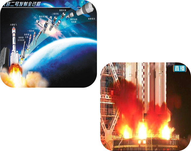 威?；瘷C(jī)的裝置助力天宮二號運(yùn)載火箭點(diǎn)火成功.jpg